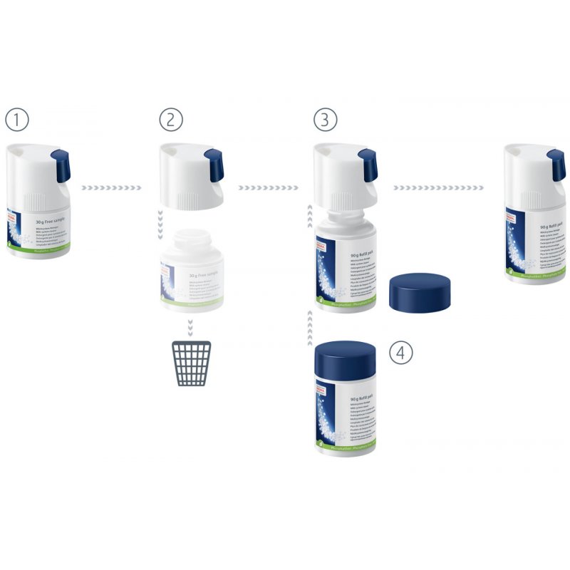 JURA Milchsystem-Reiniger Mini-Tabs Nachfüllflasche, 90g, 24157