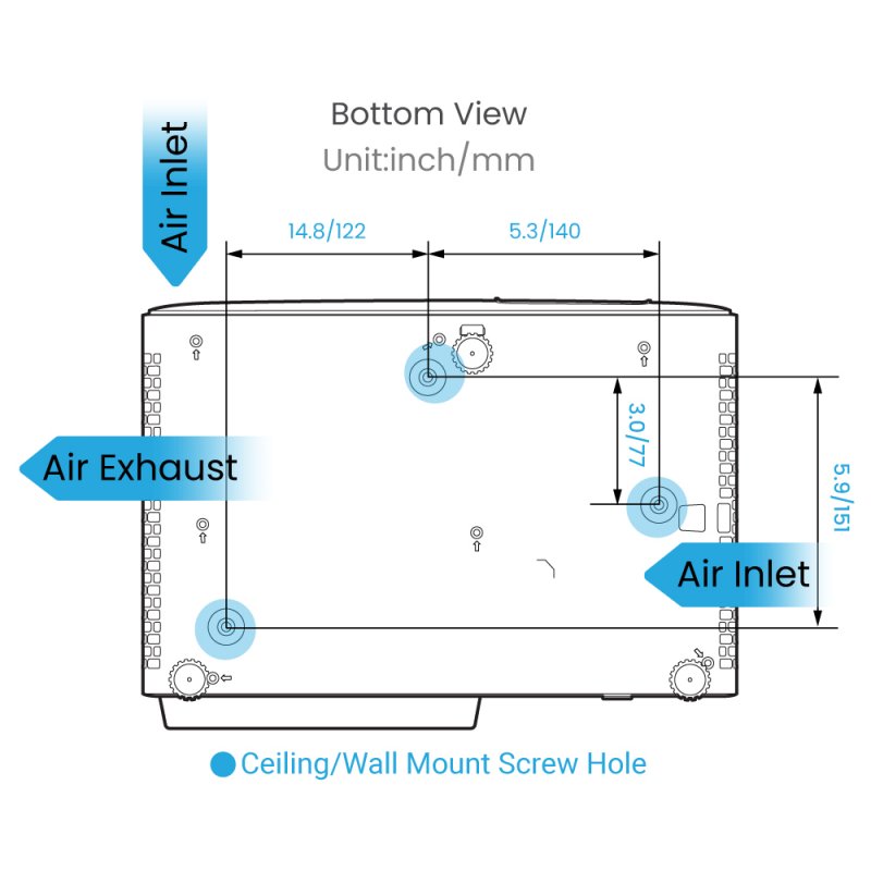 Videoprojecteurs UHD 4K