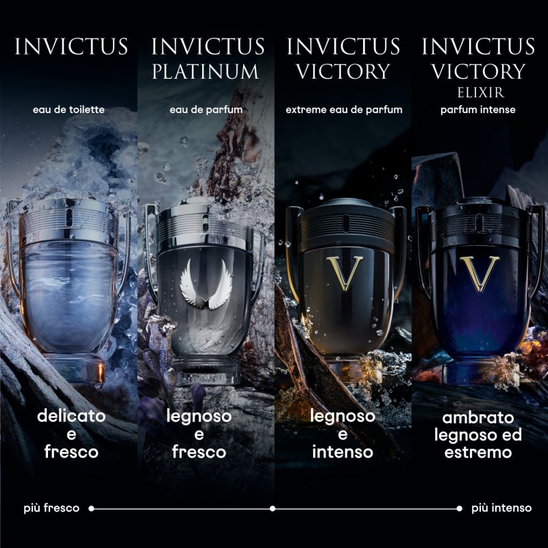 PACO RABANNE INVICTUS VICTORY ELIXIR PARFUM INTENSE EDT SRAY 50 ML