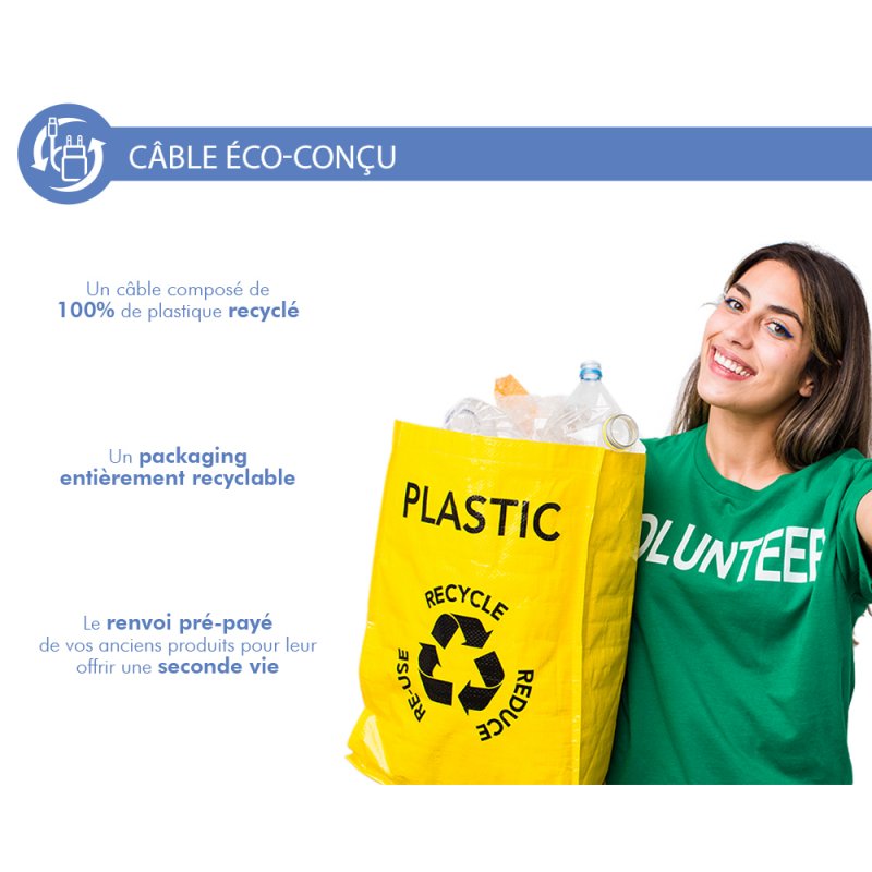 CS 12W USB A CBL A/C 1.2m Gris Recycle