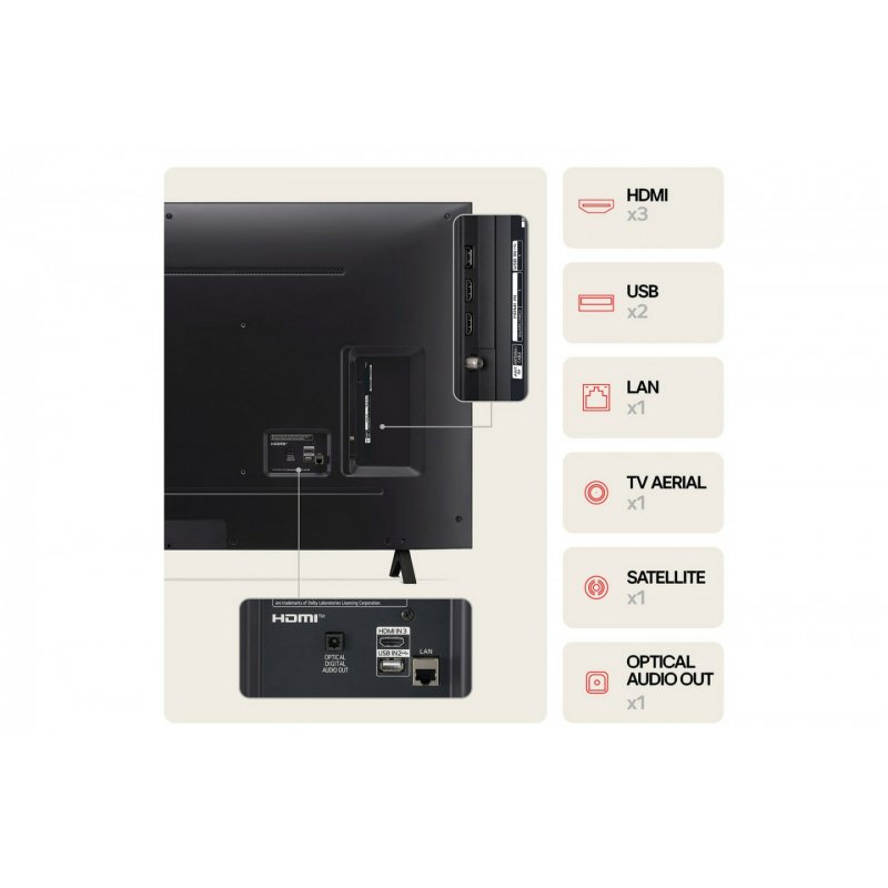 TV LG 50" 50NANO82T6B UHD NANOCELL ALFA5 WEBOS24