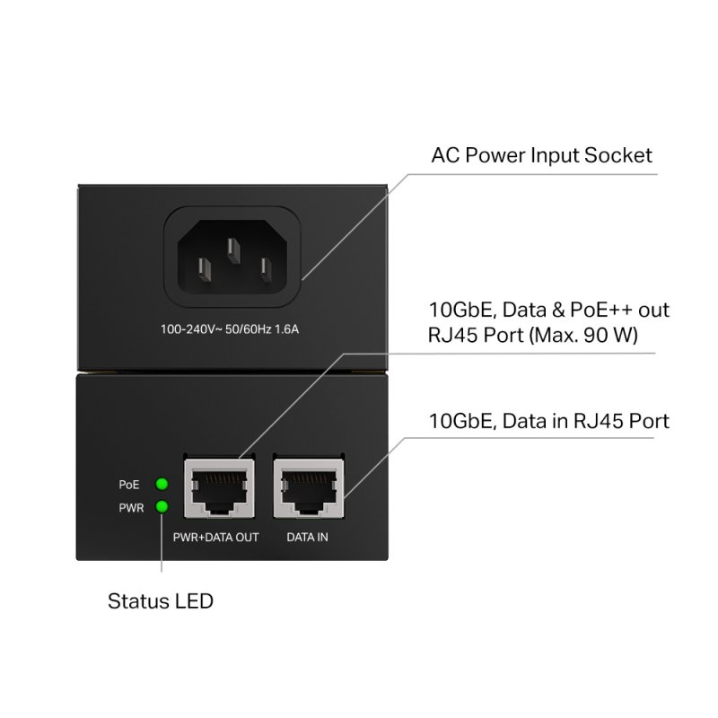 TP-Link Omada PoE Injector