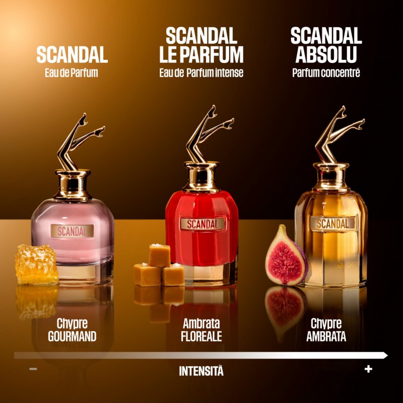 J.P. GAULTIER SCANDAL ABSOLU PARFUM CONCENTRE SPRAY 80 ML