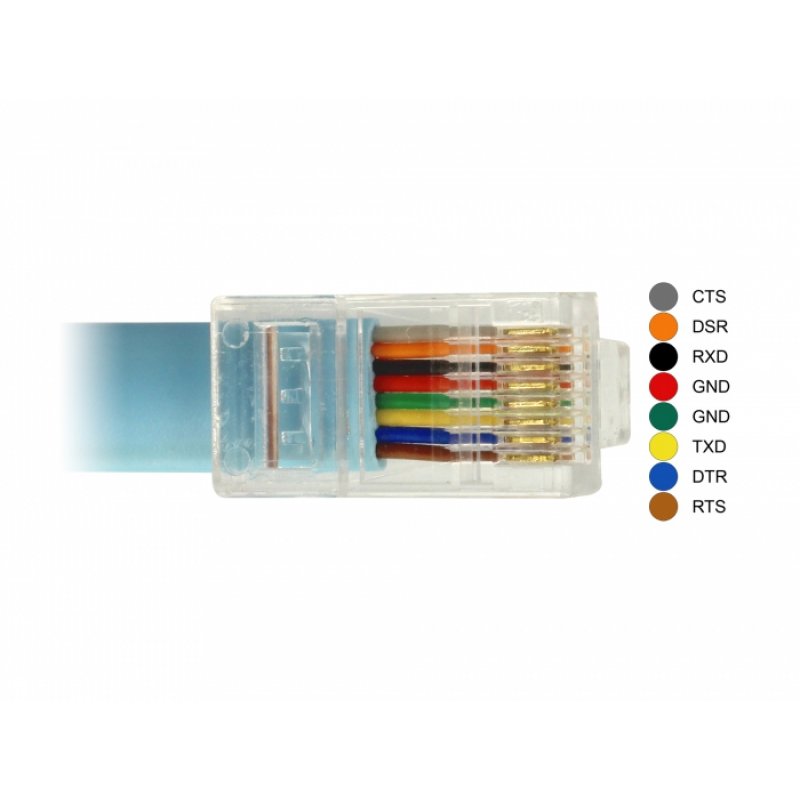 63341 serial cable Blue 1 m