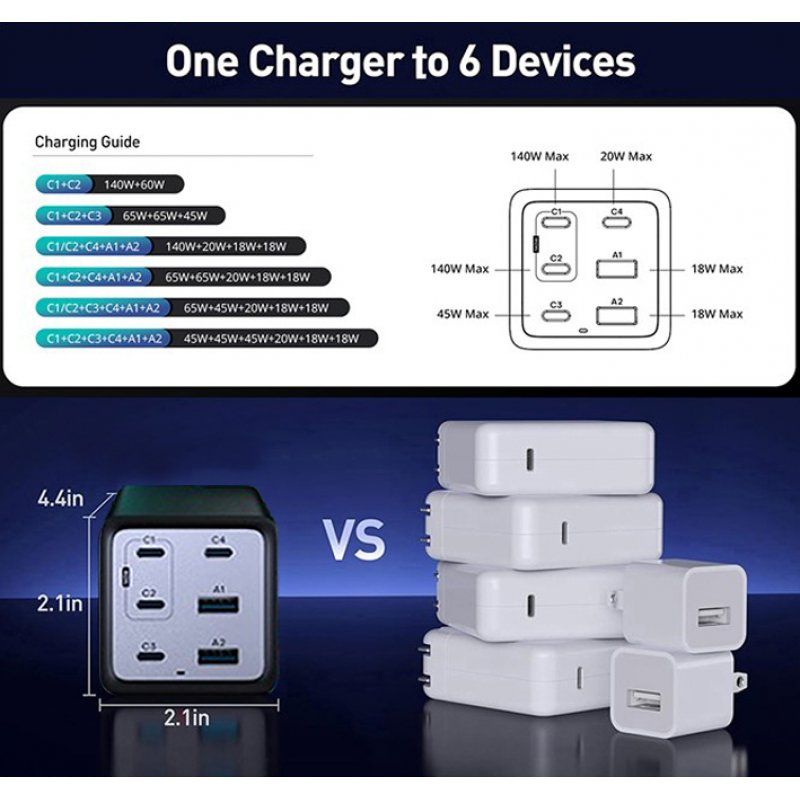 Conceptronic OZUL06BE chargeur d'appareils mobiles Universel Noir Secteur Charge rapide Intérieure