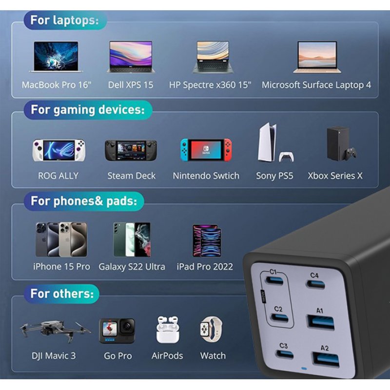 6-Port 200W Gan Usb Pd