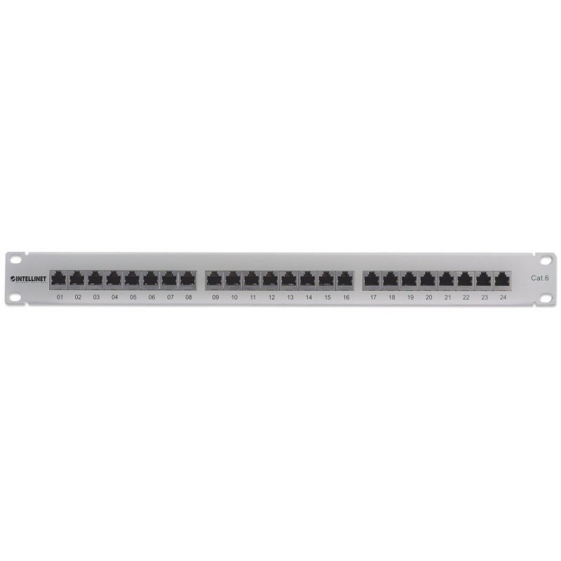 Cat6 Shielded Patch Panel