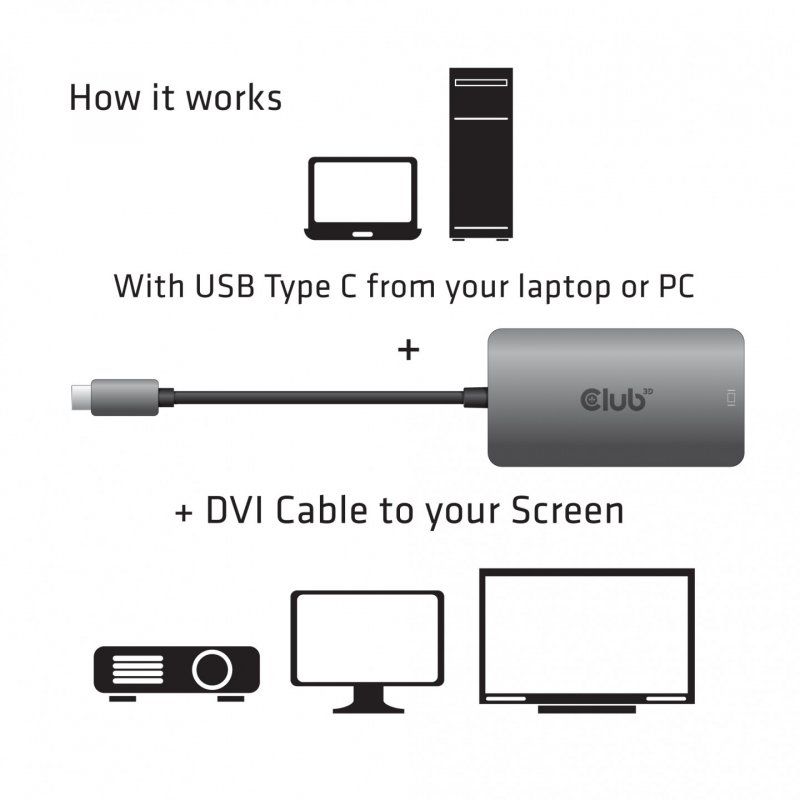 USB3.2 Gen1 Type-C auf Dual