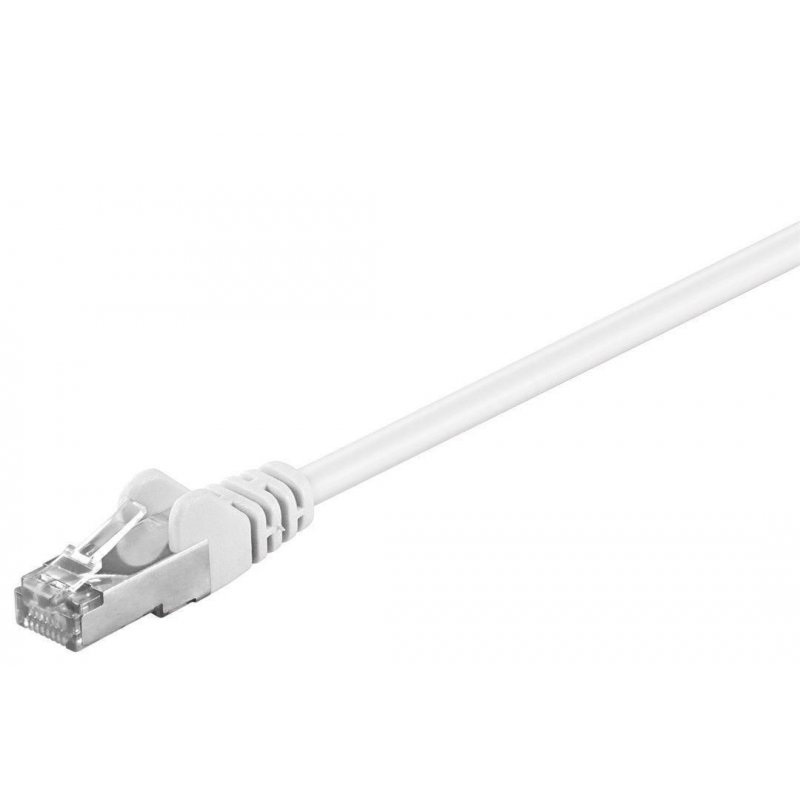 Microconnect B-FTP50025W networking cable White 0.25 m Cat5e F/UTP (FTP)