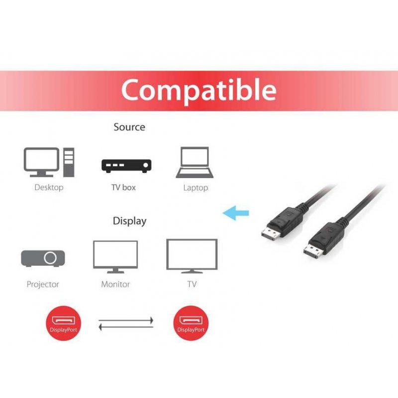 Displayport Cable, 5M