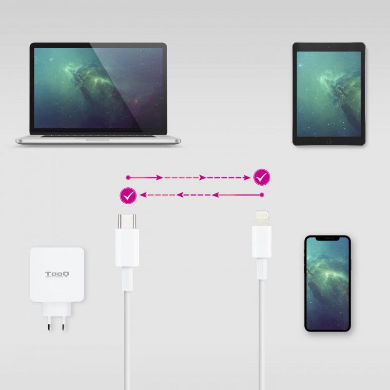 Câble Nanocable USB-C - Lightning M/M 2m (Blanc)