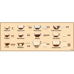 SUPE DESKMAT COFFEE