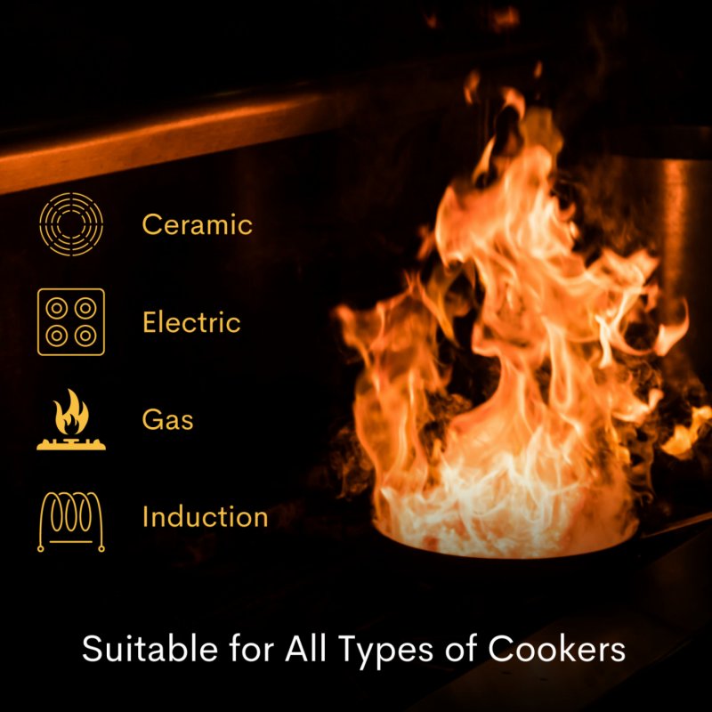 Herzberg HG-8090-7BK: 7-Pieces Marble Coated Cookware Set