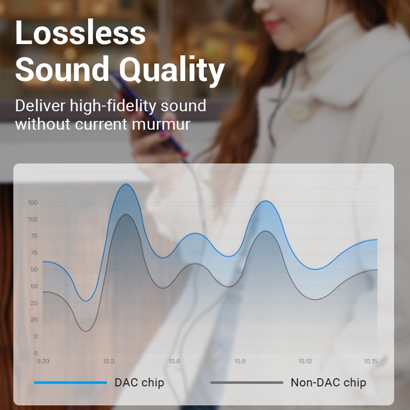 Vention USB-C Male to 3.5MM Earphone Jack With DAC Adapter 0.1M Gray Aluminum Alloy Type