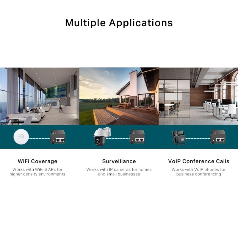 TP-LINK (TL-POE260S) 2.5G PoE Injector, 2 x 2.5Gbps Ports