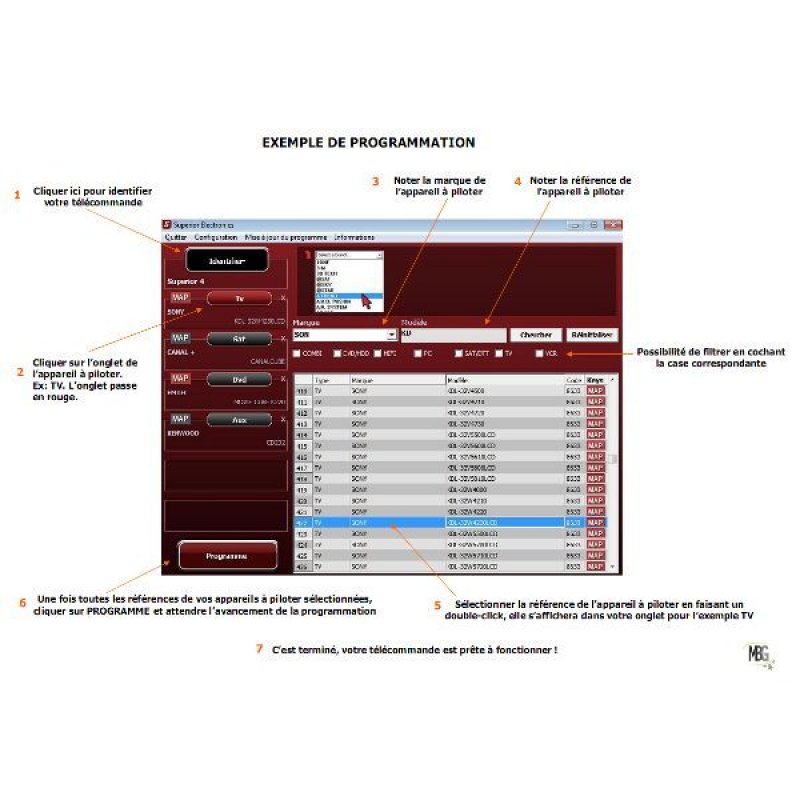 Superior Electronics Superior Slim télécommande TV Appuyez sur les boutons