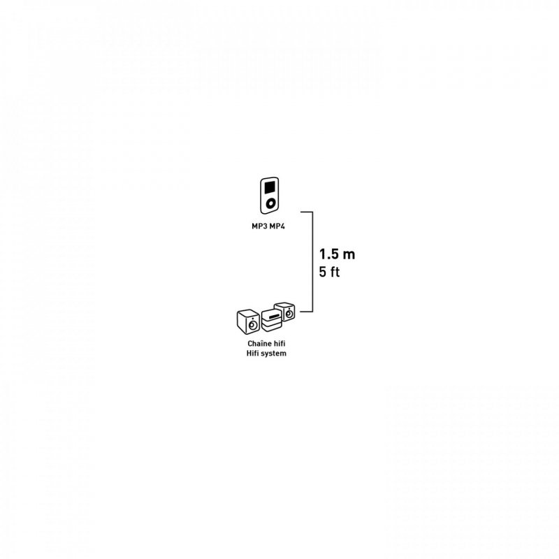 Erard 1501 audio cable 1.5 m 3.5mm Black