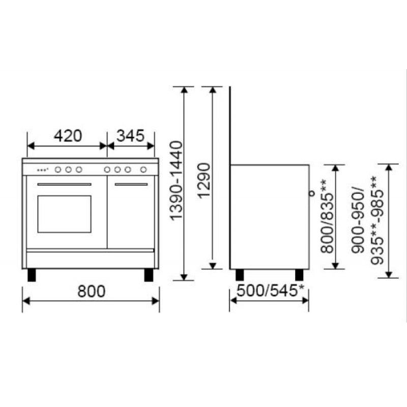 Cuisinière gaz GA660CMIX