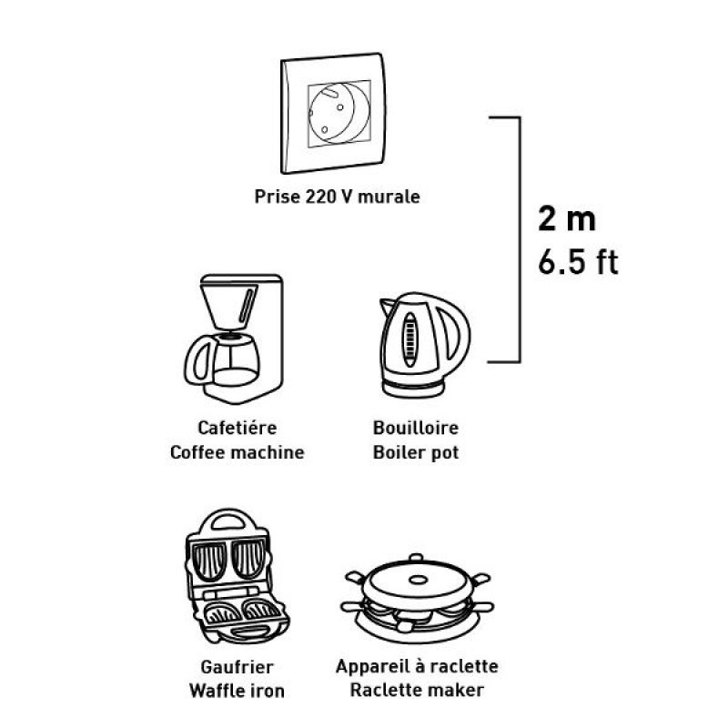 Cordon électrique 8533