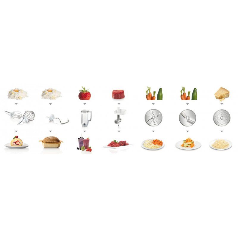 Bosch MUM58231 robot de cuisine 1000 W 3,9 L Blanc