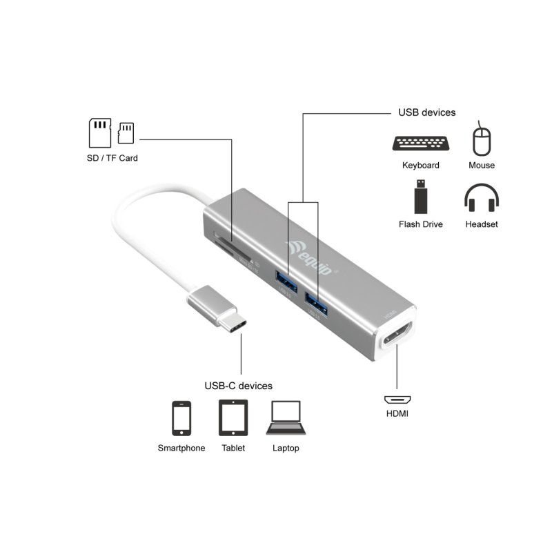 Equip 133480 station d'accueil USB 3.2 Gen 1 (3.1 Gen 1) Type-C Argent