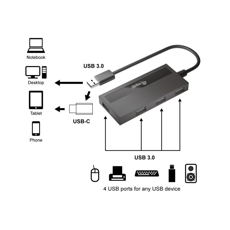 Equip 128956 4-Port USB 3.0 Hub with USB-C Adapter, USB 3.2 Gen 1 Type-A, 5000 Mbit/s, Black