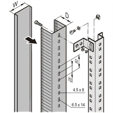 SCHROFF Visserie de fixation p. goulotte
