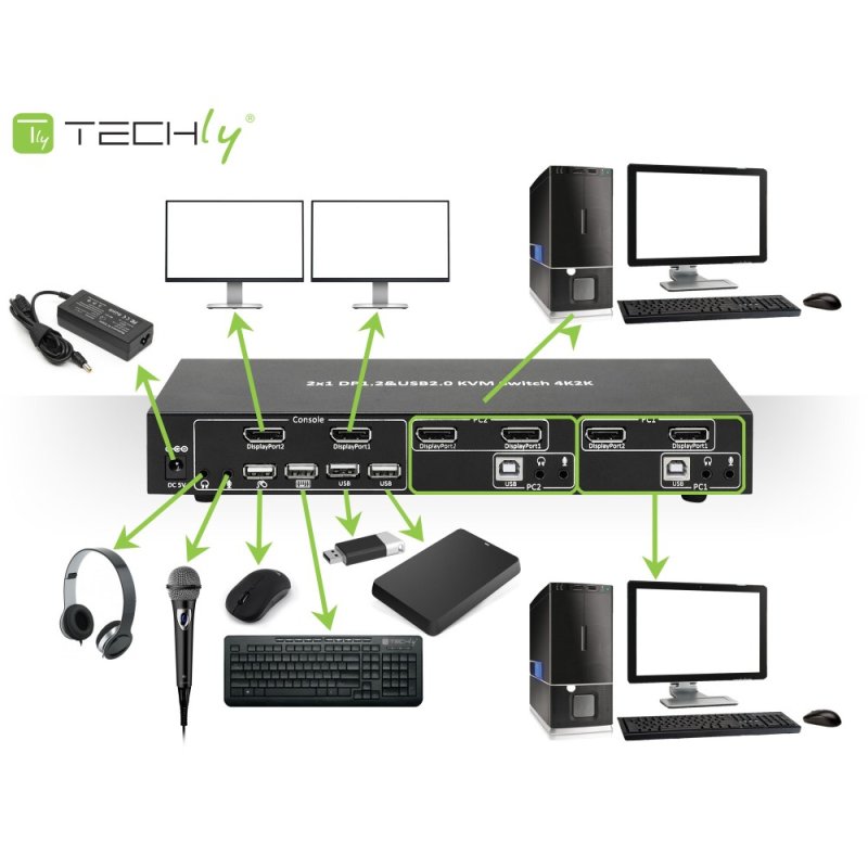 Techly IDATA DP-KVM2 commutateur écran, clavier et souris Noir
