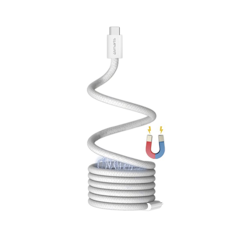 4smarts 541012 câble USB 1,5 m USB C Blanc