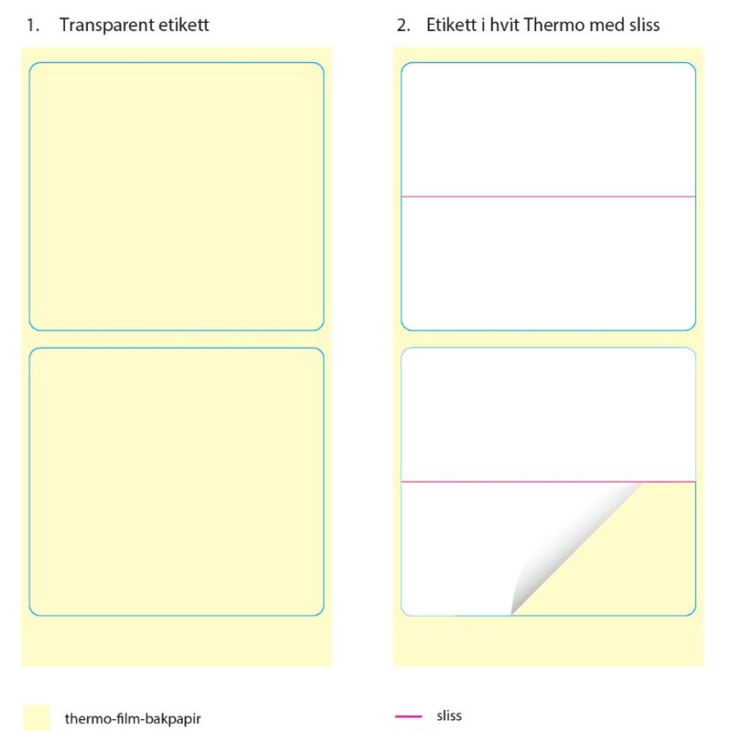 55x25mm 2-in-1 Multi-Layer