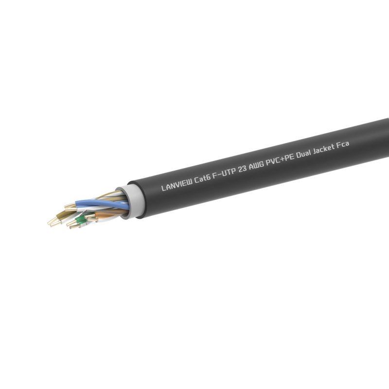 CAT6 F/UTP PVC PE Dual Jacket