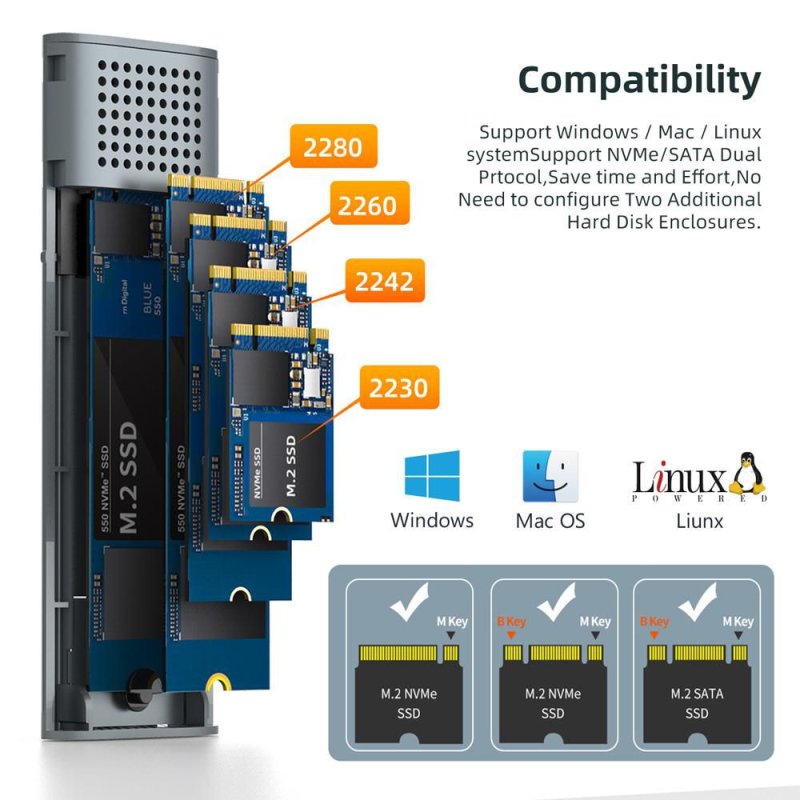 USB3.2 Type-C Tool free