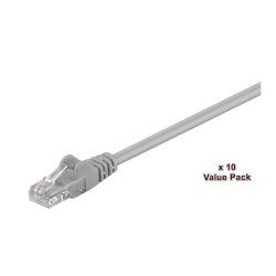 Microconnect V-UTP502VP networking cable Grey 2 m Cat5e U/UTP (UTP)