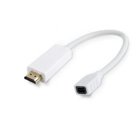 Adapter Mini DP to HDMI F-M