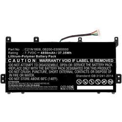 CoreParts MBXAS-BA0258 composant de laptop supplémentaire Batterie