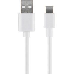Microconnect USB3.1CCHAR05W USB cable USB 2.0 0.5 m USB A USB C White