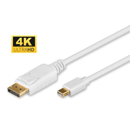 4K Mini Displayport to