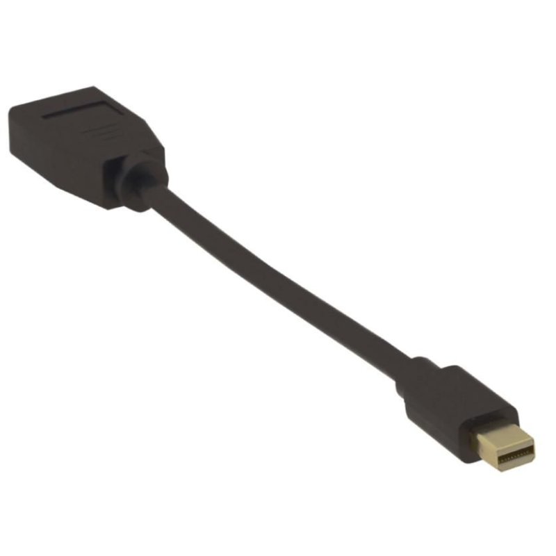 Microconnect MDPDP-4K câble DisplayPort 0,15 m Mini DisplayPort Noir