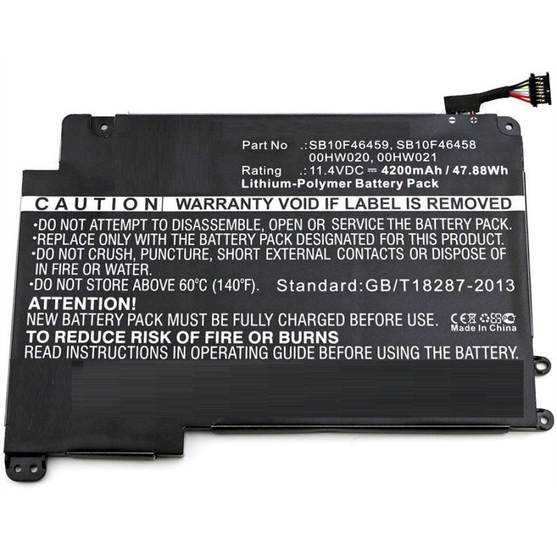 CoreParts MBXLE-BA0179 composant de laptop supplémentaire Batterie