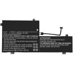 CoreParts MBXLE-BA0242 composant de laptop supplémentaire Batterie