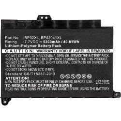 CoreParts MBXHP-BA0082 composant de laptop supplémentaire Batterie