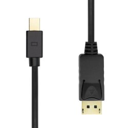 Mini Displayport to