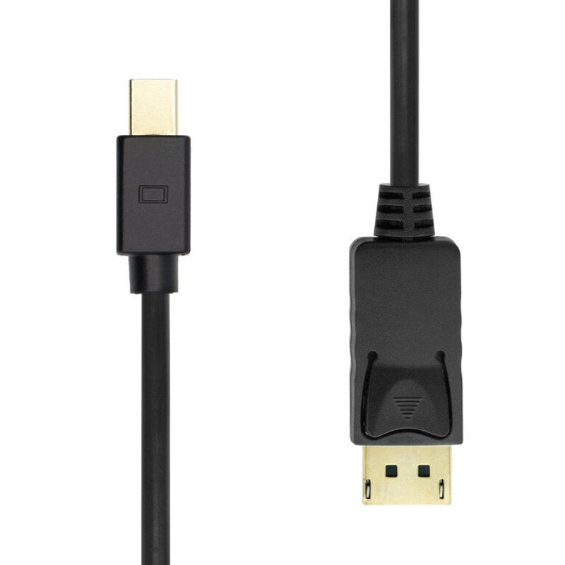 Mini Displayport to