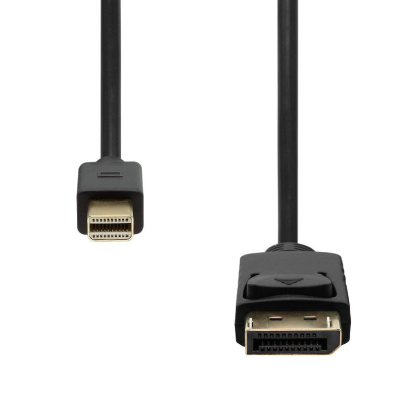 Mini Displayport to