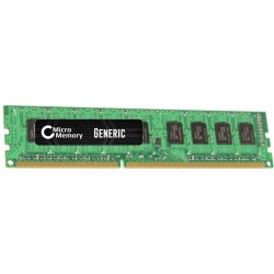 8GB Memory Module for IBM