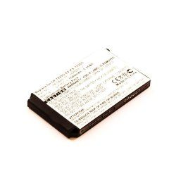 CoreParts MBXCI-BA0001 pièce de rechange de téléphones mobiles Batterie Noir