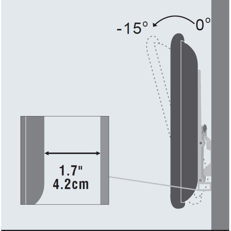 Vivolink VLMW4065T support pour téléviseur 165,1 cm (65") Noir
