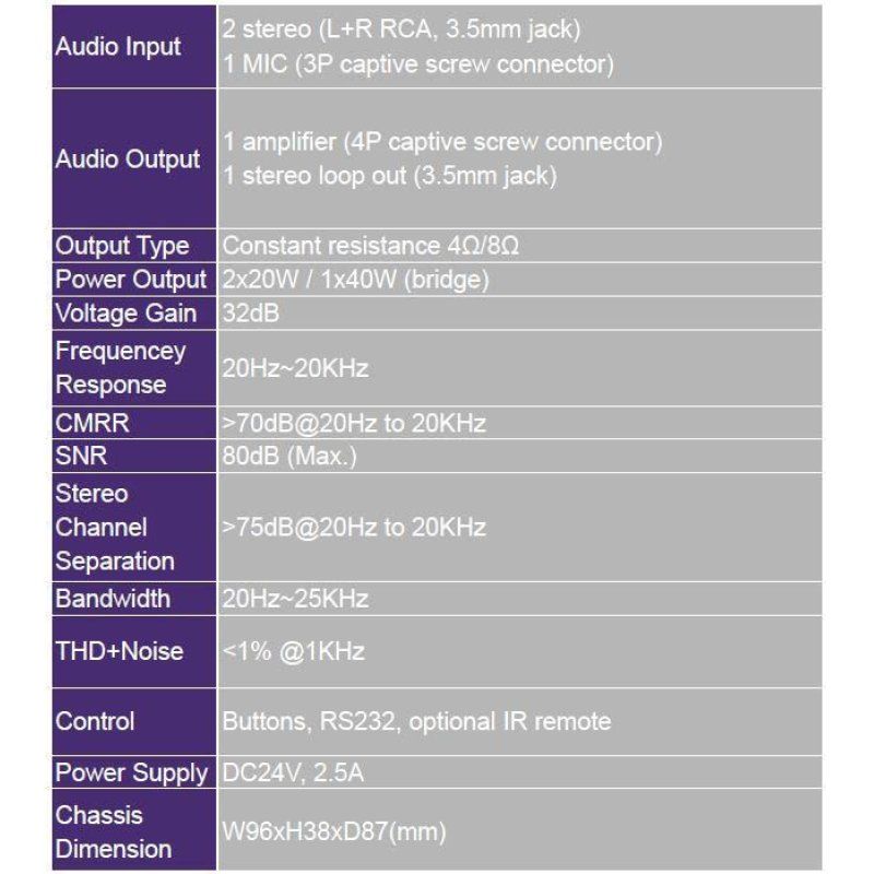 Vivolink VL120004 audio amplifier 2.0 channels Home Black