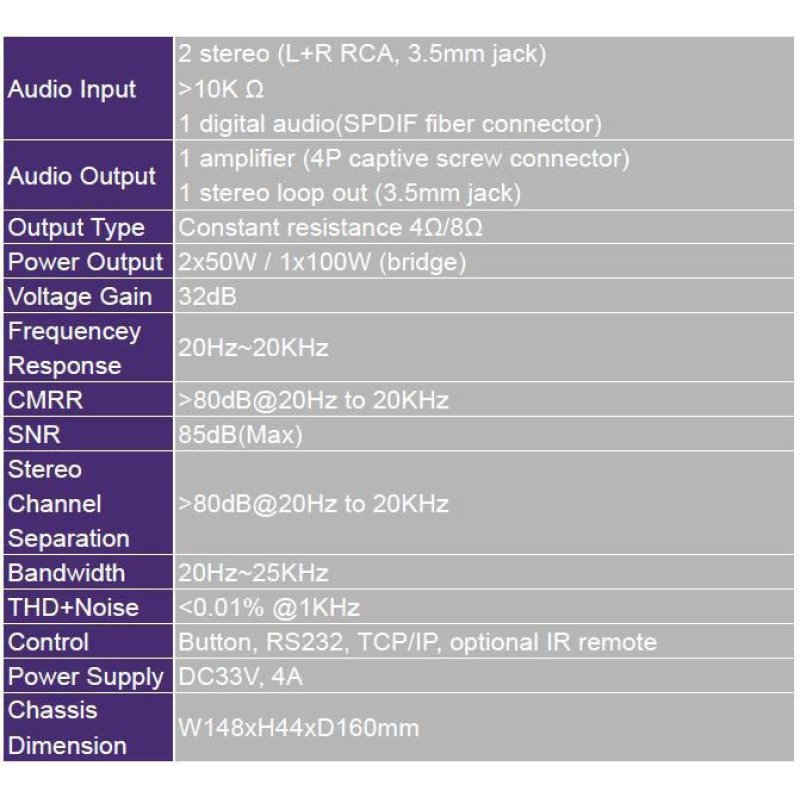 Vivolink VL120005 audio amplifier 2.0 channels Home Black
