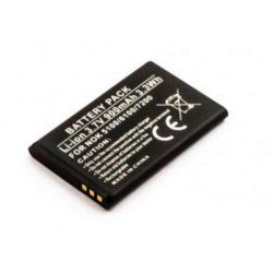 CoreParts MBXNOK-BA0046 mobile phone spare part Battery Black